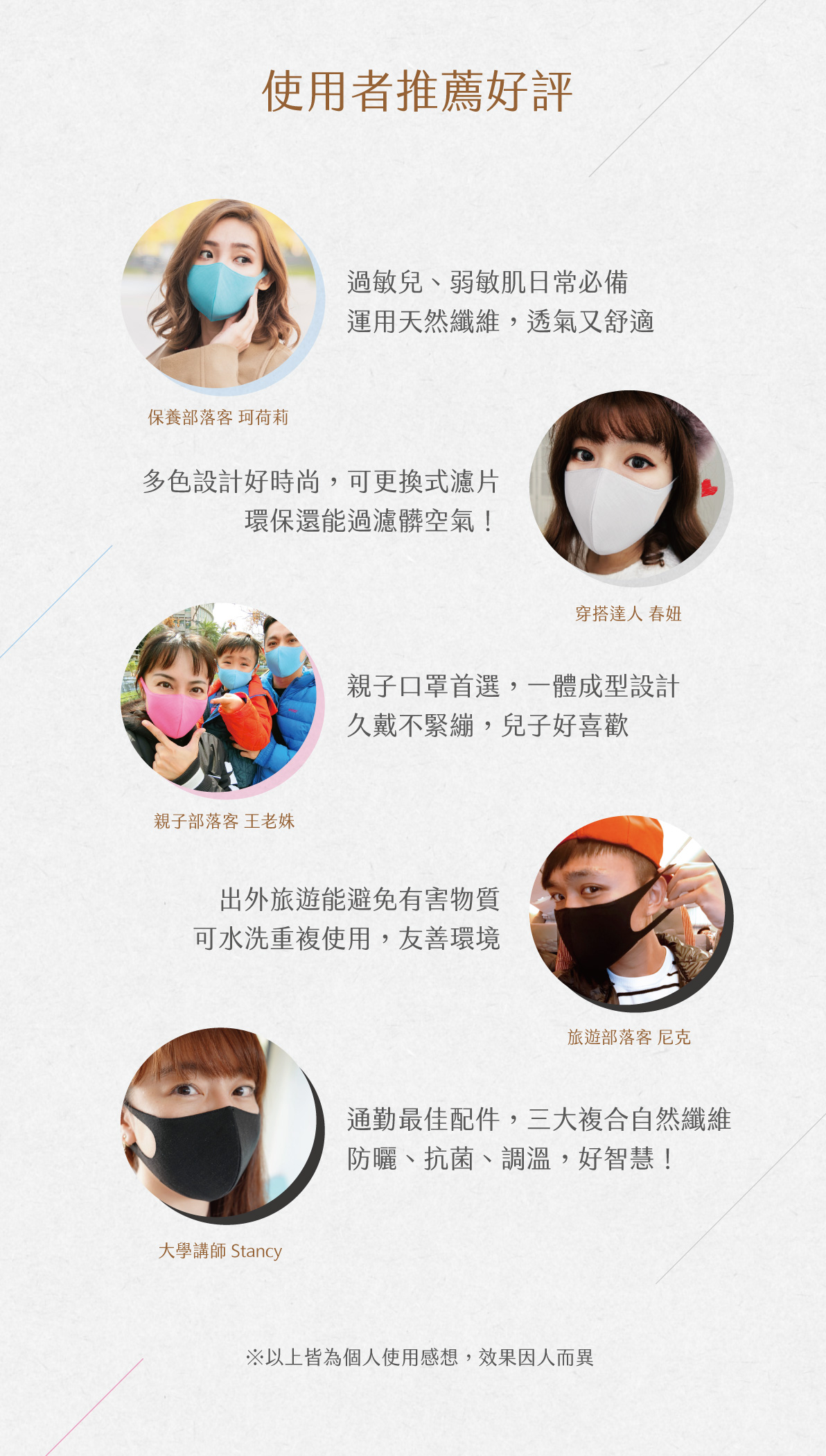 多機能防霾美顏口罩,抗敏,PM0.3,抗菌,透氣,PM2.5,口罩,防霾,小臉 