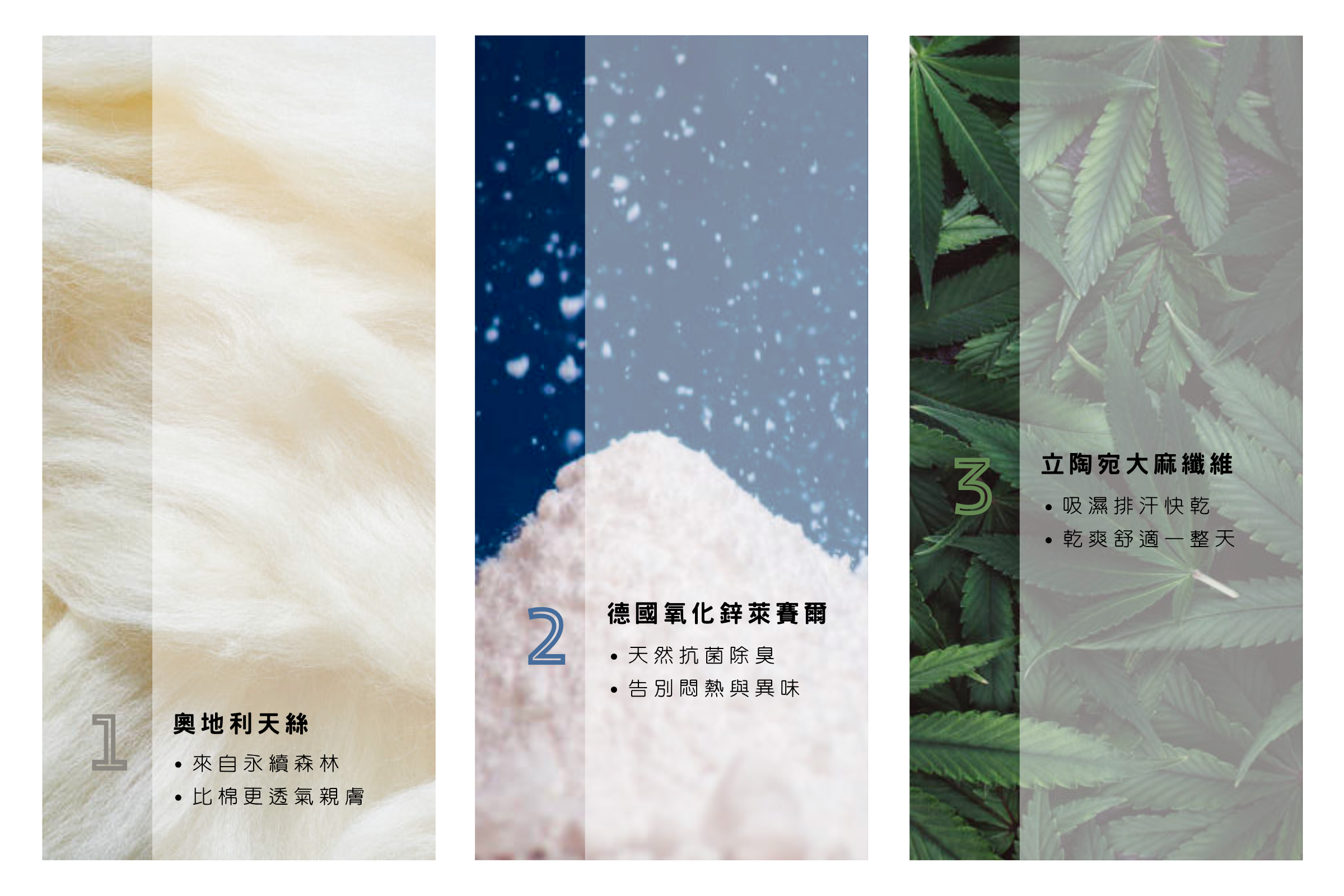 三種天然纖維素材示意圖，包括奧地利天絲™ Indigo（吸濕透氣）、德國氧化鋅萊賽爾（抗菌防曬）、立陶宛大麻纖維（快乾耐洗），為 ESCURA 牛仔布料提供夏季機能基礎