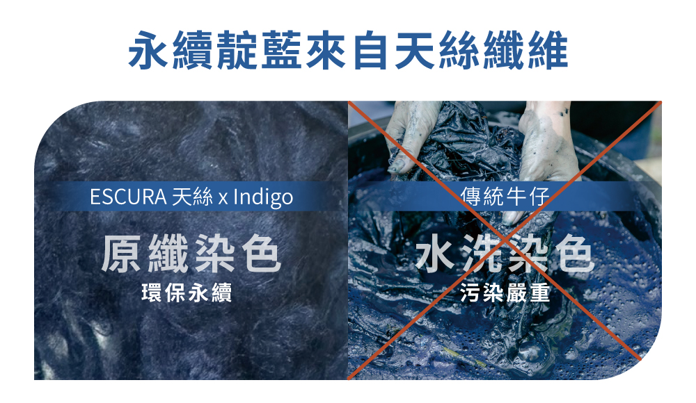 ESCURA indigo x 天絲採用原先染色，更加環保永續，降低汙染