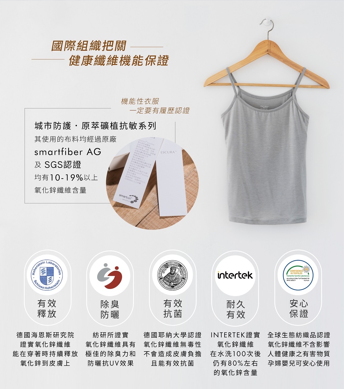 抗敏衣,全能抗敏衣,婆媳當家推薦,抗敏,抗菌,除臭衣,除汗臭,防曬,細肩帶,內著衣,女,皮膚炎,異位性皮膚炎,皮膚癢,濕疹